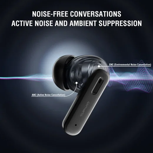 4smarts SkyBuds Screen ANC TWS Headset Draadloze Oordopjes Zwart afbeelding 7