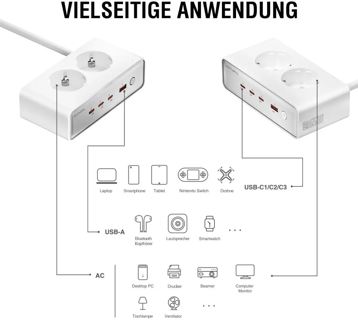 4smarts Oplaad Station Bureau GaN 65W 3X USB-C + 2X AC Stopcontact + USB-A Wit afbeelding 4