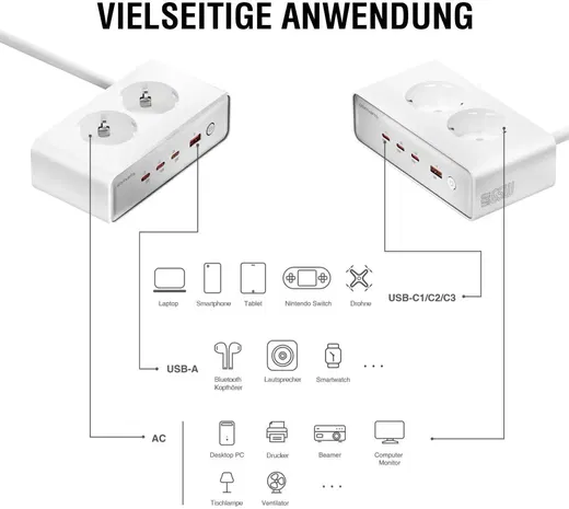 4smarts Oplaad Station Bureau GaN 65W 3X USB-C + 2X AC Stopcontact + USB-A Wit afbeelding 4