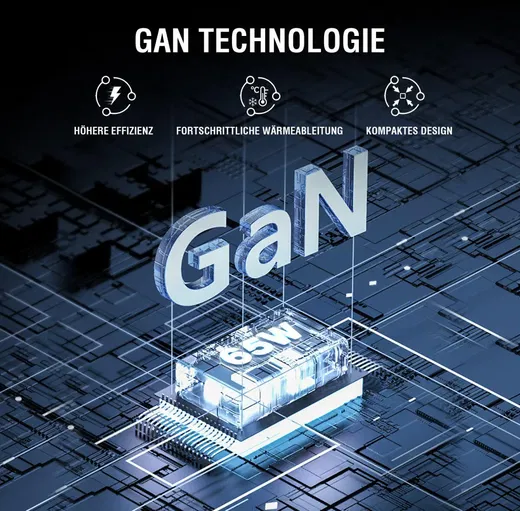 4smarts Oplaad Station Bureau GaN 65W 3X USB-C + 2X AC Stopcontact + USB-A Wit afbeelding 5