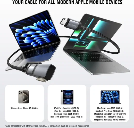 4Smarts MagSafe 3 Adapter en USB-C naar USB-C Kabel 100W 2M Zwart afbeelding 4