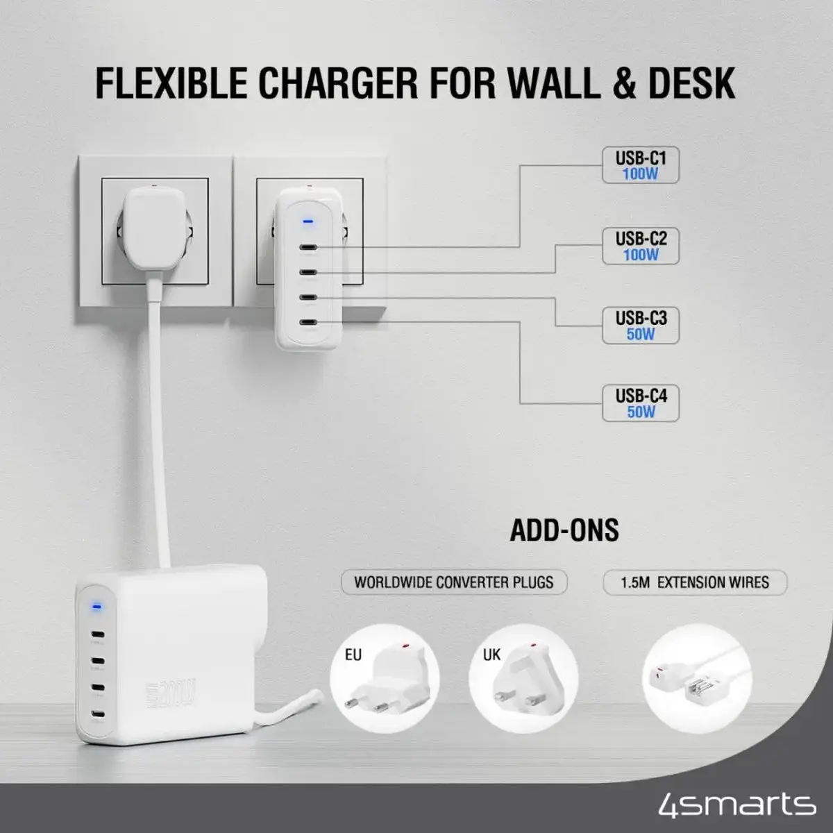 4smarts Charger GaN Flex Pro 200W 4 USB-C Wit afbeelding 3