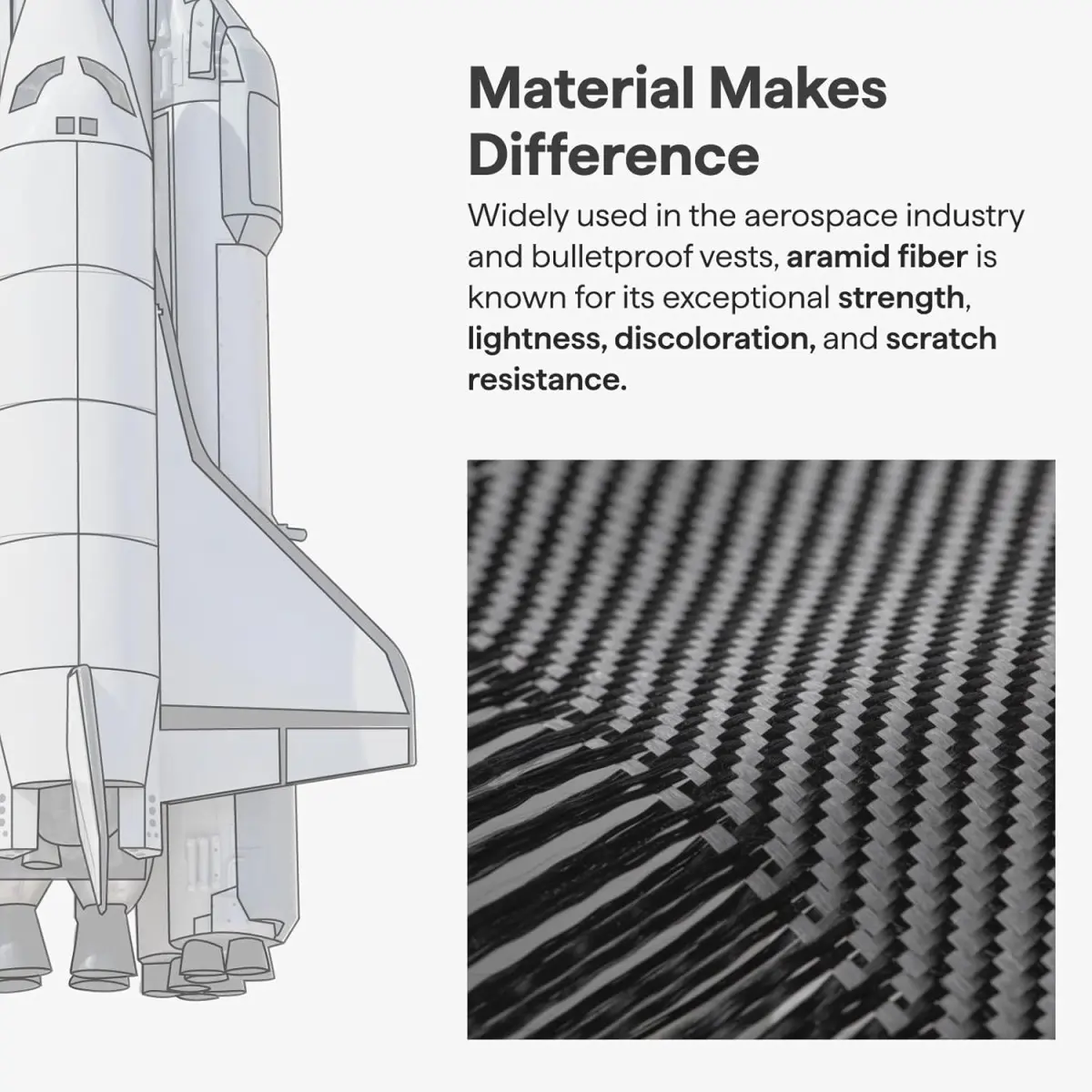 PITAKA MagEZ 6 Samsung Galaxy S25 Hoesje Magnetic Back Cover Dun Zwart afbeelding 4