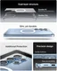 Spigen Ultra Hybrid MagFit Samsung Galaxy S25 Ultra Hoesje Wit afbeelding 7