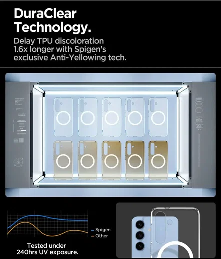 Spigen Crystal Hybrid MagFit Samsung Galaxy S25 Hoesje Back Cover Wit afbeelding 7