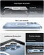 Spigen Crystal Hybrid MagFit Samsung Galaxy S25 Ultra Hoesje MagSafe Wit afbeelding 6
