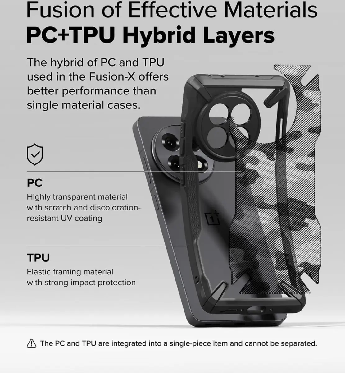 Ringke Fusion X OnePlus 13R Hoesje Back Cover Camo Zwart afbeelding 7
