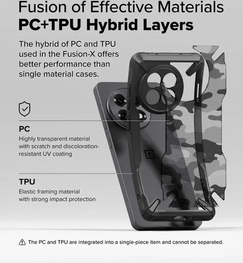 Ringke Fusion X OnePlus 13R Hoesje Back Cover Camo Zwart afbeelding 7
