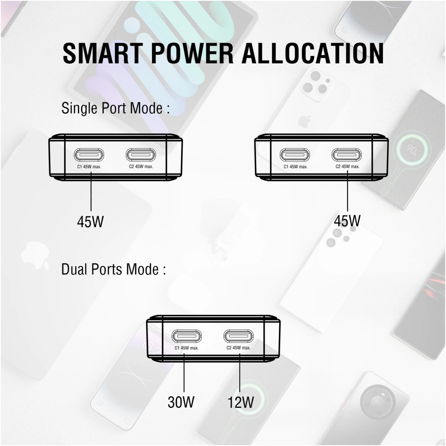 4smarts FlatPlug Slim Dual 45W Power Delivery Fast Charge USB-C Oplader Wit afbeelding 4
