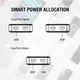 4smarts FlatPlug Slim Dual 45W Power Delivery Fast Charge USB-C Oplader Wit afbeelding 4