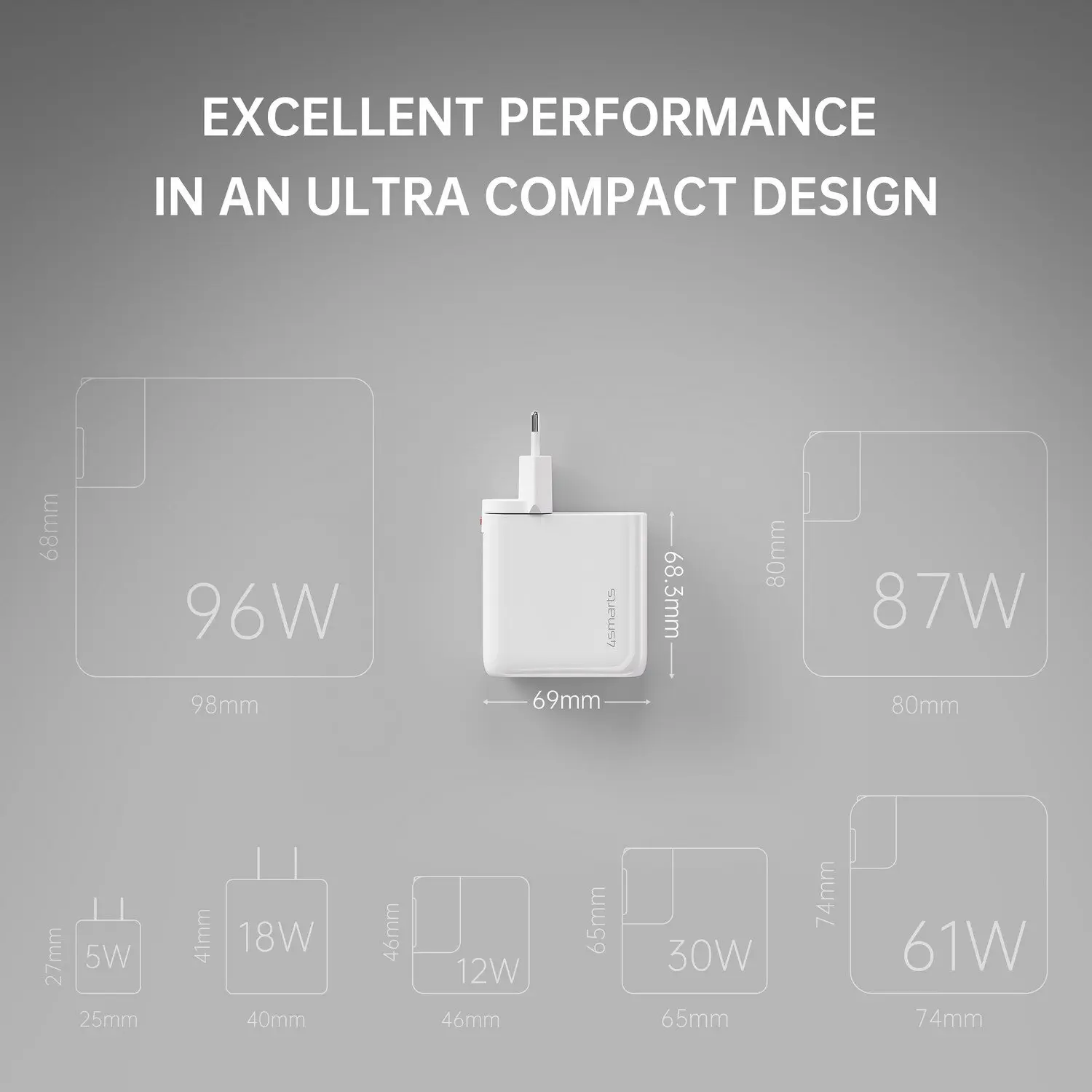 4Smarts 100W GaN USB-C Laptop Oplader met Wereldstekker 3x USB-C en USB-A afbeelding 9