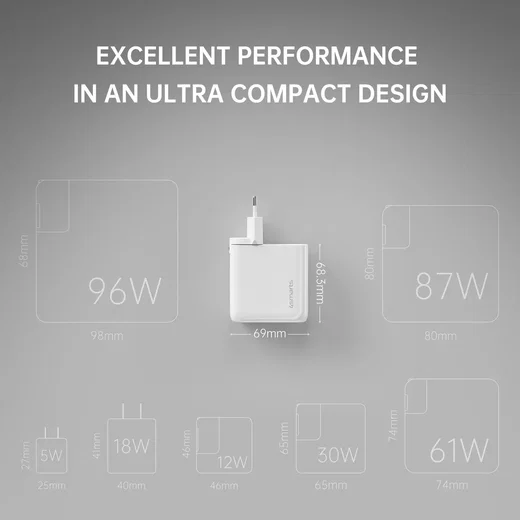 4Smarts 100W GaN USB-C Laptop Oplader met Wereldstekker 3x USB-C en USB-A afbeelding 9