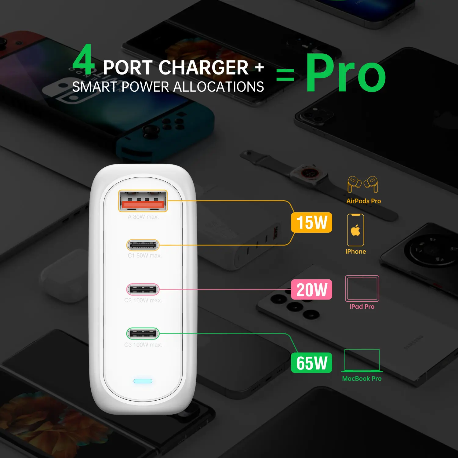 4Smarts 100W GaN USB-C Laptop Oplader met Wereldstekker 3x USB-C en USB-A afbeelding 4