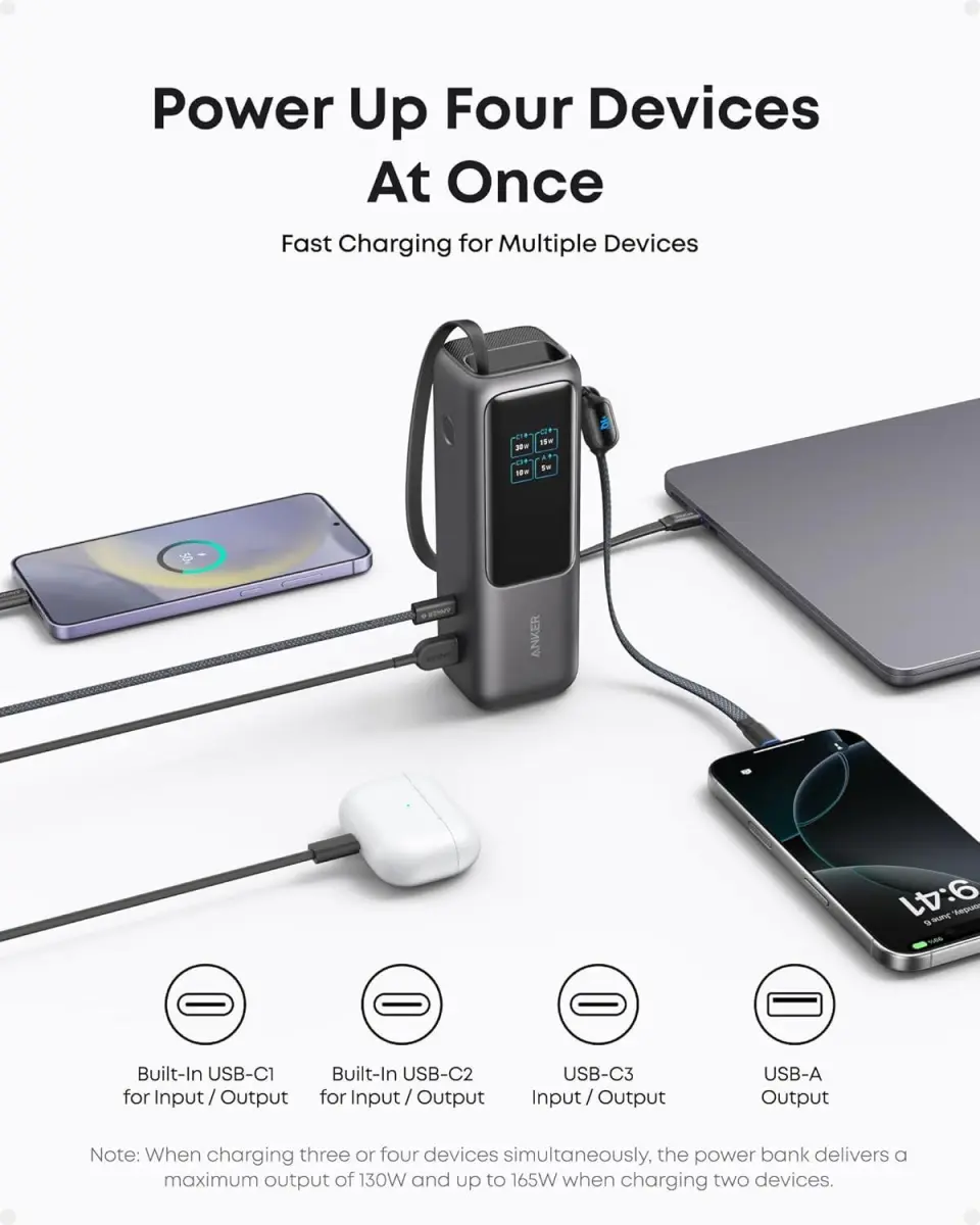 Anker (165W) Laptop/MacBook 25.000 mAh Powerbank Ingebouwde USB-C Kabels Grijs afbeelding 6