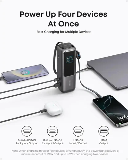 Anker (165W) Laptop/MacBook 25.000 mAh Powerbank Ingebouwde USB-C