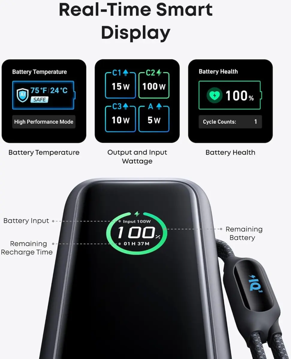 Anker (165W) Laptop/MacBook 25.000 mAh Powerbank Ingebouwde USB-C Kabels Grijs afbeelding 5