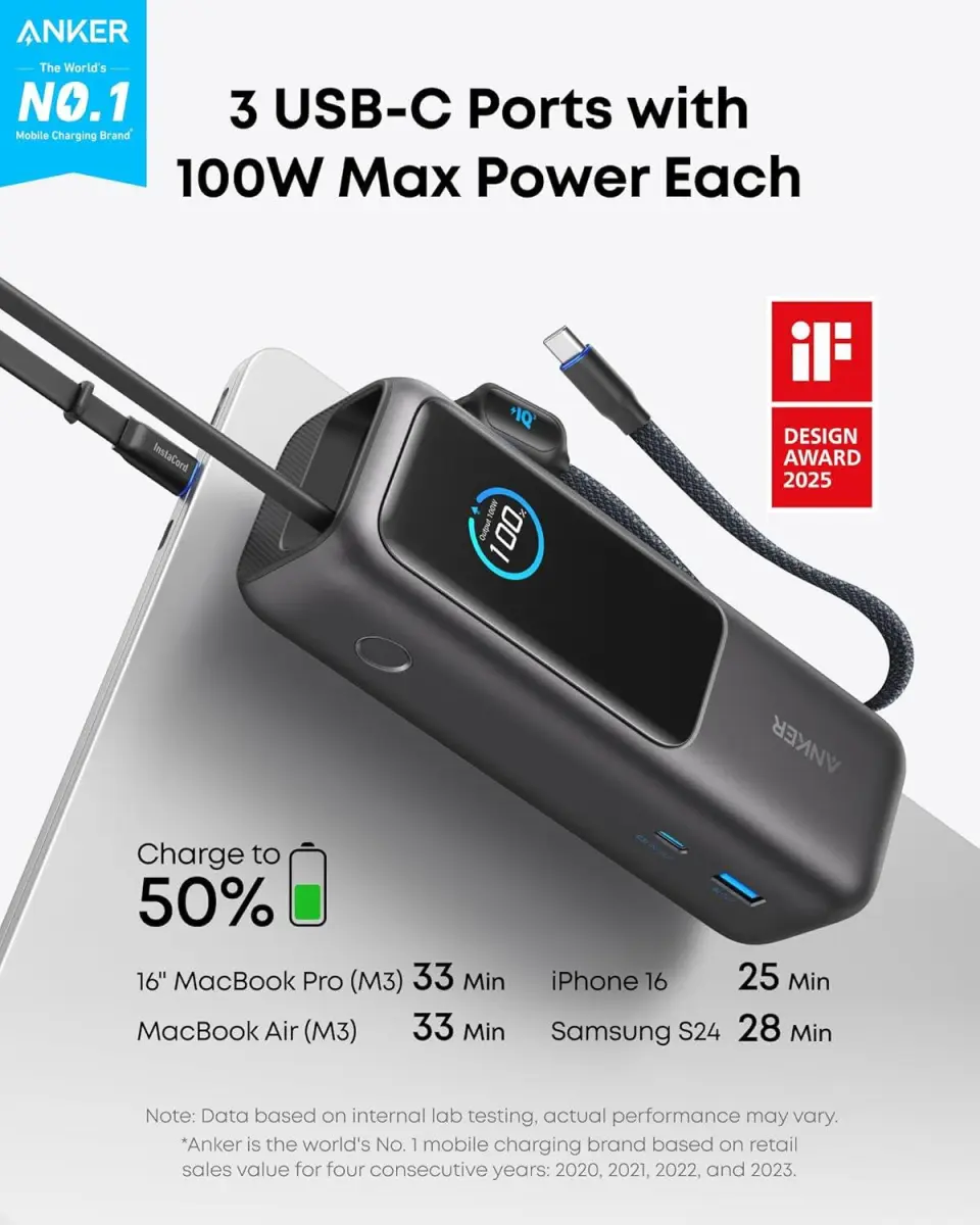 Anker (165W) Laptop/MacBook 25.000 mAh Powerbank Ingebouwde USB-C Kabels Grijs afbeelding 2