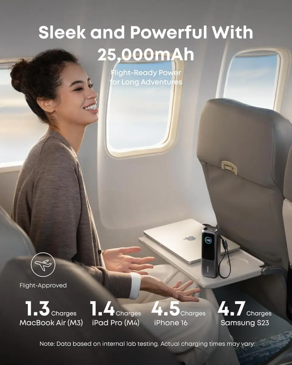 Anker (165W) Laptop/MacBook 25.000 mAh Powerbank Ingebouwde USB-C Kabels Grijs afbeelding 4