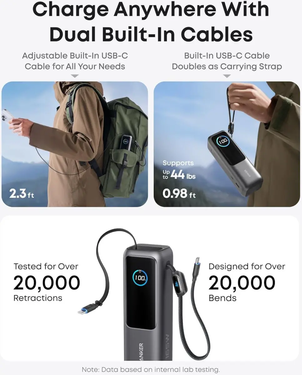 Anker (165W) Laptop/MacBook 25.000 mAh Powerbank Ingebouwde USB-C Kabels Grijs afbeelding 7