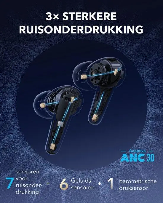 Anker Liberty 4 Pro Draadloze Oordopjes Noise Cancelling Earbuds Mat Zwart afbeelding 7