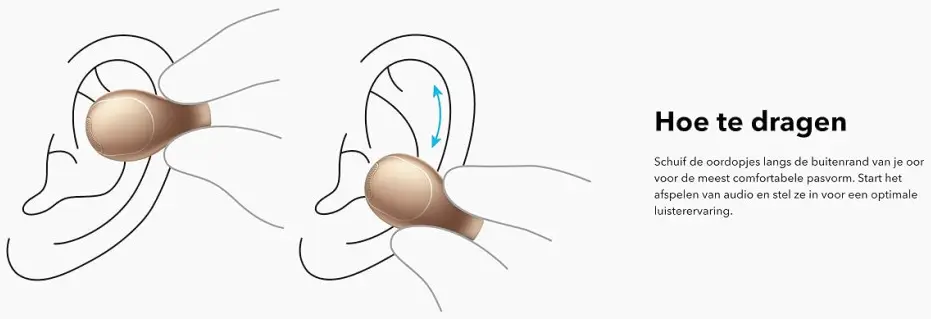 Anker Soundcore C40i Clip On Draadloze Open-Ear Oordopjes Goud afbeelding 4