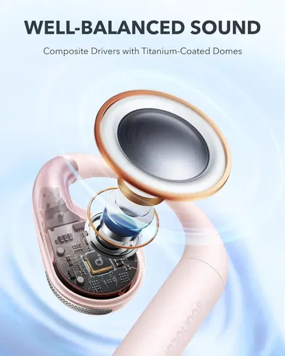 Anker SoundCore AeroFit Open-Ear Draadloze Bluetooth 5.3 Oordopjes Roze afbeelding 7