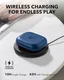 Anker Soundcore AeroFit 2 Open-Ear Draadloze Bluetooth 5.4 Oordopjes Blauw afbeelding 6