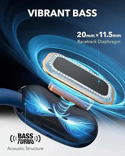 Anker Soundcore AeroFit 2 Open-Ear Draadloze Bluetooth 5.4 Oordopjes Blauw afbeelding 7