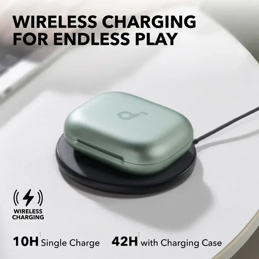 Anker Soundcore AeroFit 2 Open-Ear Draadloze Bluetooth 5.4 Oordopjes Groen afbeelding 6