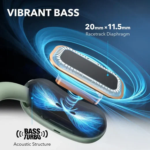 Anker Soundcore AeroFit 2 Open-Ear Draadloze Bluetooth 5.4 Oordopjes Groen afbeelding 7