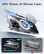 ESR Classic Hybrid MagSafe iPhone 16 Pro Hoesje Stand Camera Control Transparant afbeelding 8