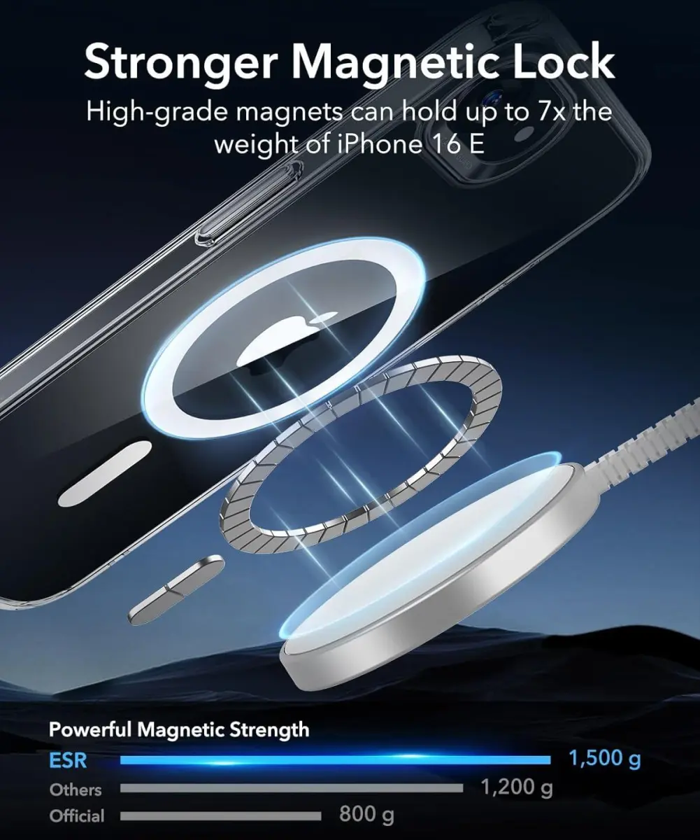 ESR Classic Hybrid HaloLock iPhone 17e / 16e Hoesje MagSafe Transparant afbeelding 4