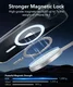 ESR Classic Hybrid HaloLock iPhone 17e / 16e Hoesje MagSafe Transparant afbeelding 4