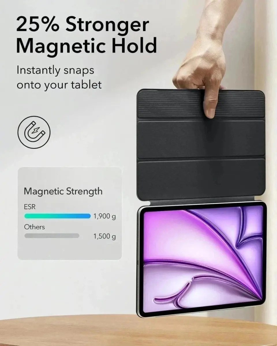 ESR Rebound Magnetic iPad Air 13 24/25 / Pro 12.9 20/21/22 Hoes Book Case Blauw afbeelding 3