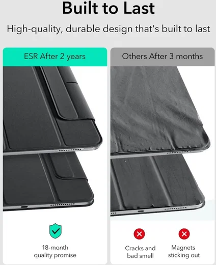 ESR Rebound Magnetic iPad Air 13 24/25 / Pro 12.9 20/21/22 Hoes Book Case Blauw afbeelding 4
