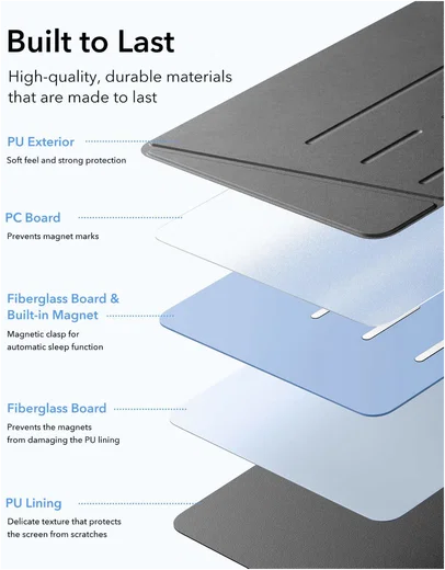 ESR Flip Hybrid iPad Air 11 (2024/2025/2026) / Air 10.9 (2020/2022) Hoes Zwart afbeelding 9