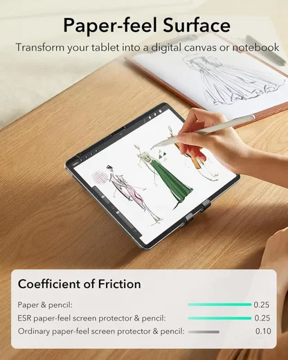 ESR Paper Feel Magnetic Apple iPad 11 (2025) / 10.9 (2022) Screen Protector afbeelding 4