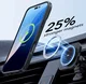 ESR Classic Hybrid iPhone 16 Plus Hoesje met Kickstand + Protector Clear Zwart afbeelding 4