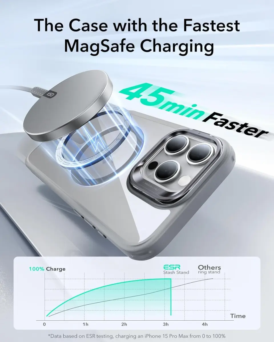 ESR Classic Hybrid MagSafe Apple iPhone 16 Pro Max Hoesje met Stand Clear Grijs afbeelding 4