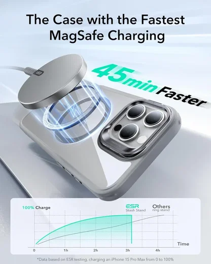 ESR Classic Hybrid MagSafe Apple iPhone 16 Pro Max Hoesje met Stand Clear Grijs afbeelding 4