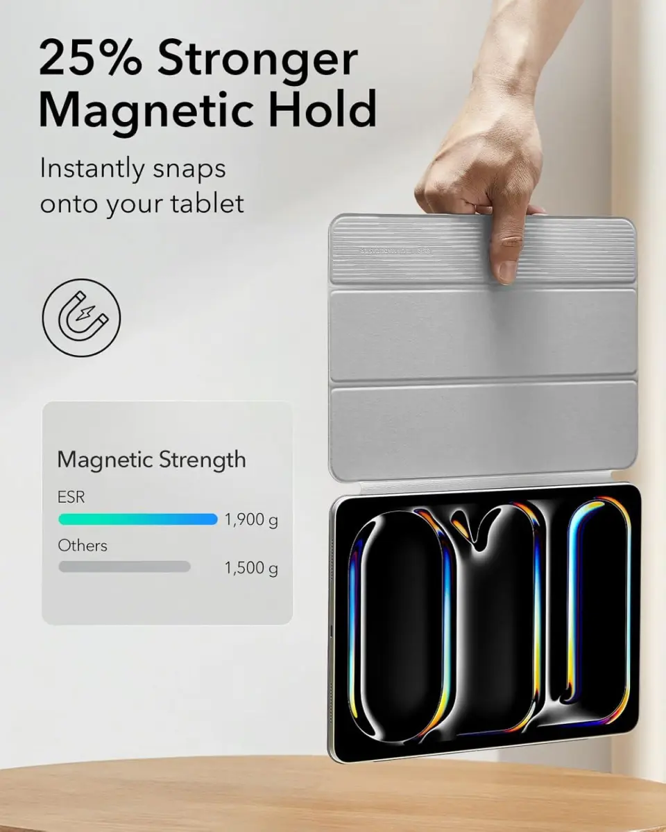 ESR Rebound Magnetic iPad Pro 13 (2024/2025) Hoes Book Case Wit afbeelding 6