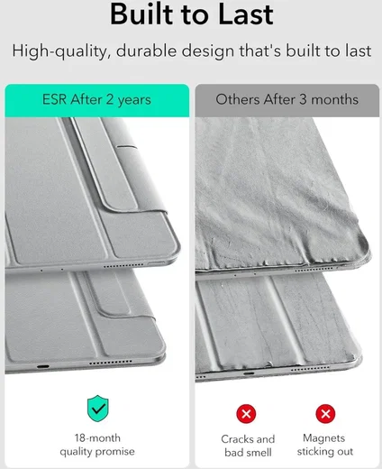 ESR Rebound Magnetic iPad Pro 13 (2024/2025) Hoes Book Case Wit afbeelding 8