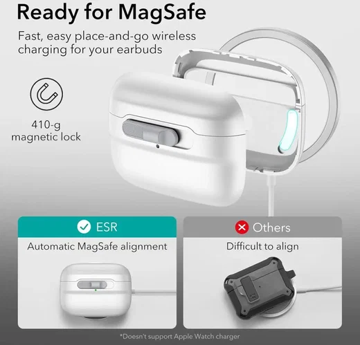 ESR HaloLock Pulse Magnetic Lock AirPods Pro 1 / 2 Hoesje MagSafe Wit afbeelding 6