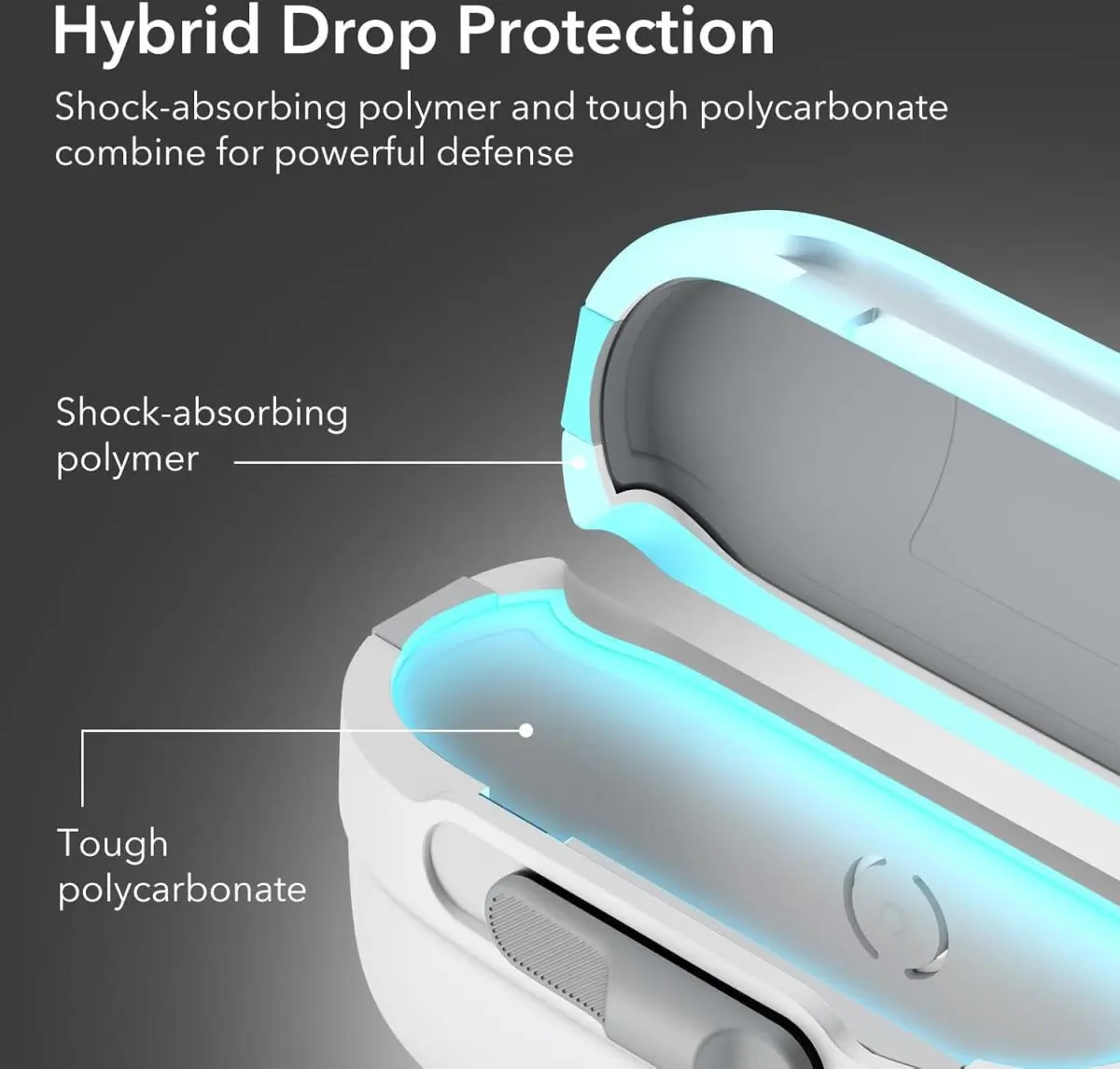 ESR HaloLock Pulse Magnetic Lock AirPods Pro 1 / 2 Hoesje MagSafe Wit afbeelding 7