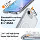TORRAS Guardian Magnetic iPhone 17e / 16e Hoesje MagSafe Back Cover Transparant afbeelding 6