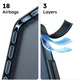 TORRAS Guardian Samsung Galaxy A56 Hoesje Back Cover Zwart afbeelding 3