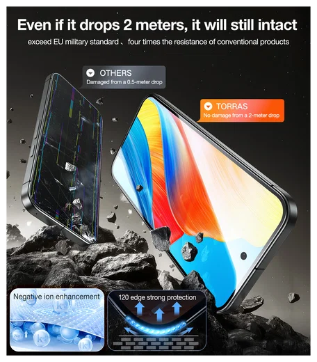 TORRAS Install Master Google Pixel 9a Screen Protector Installatietray 2-Pack afbeelding 3