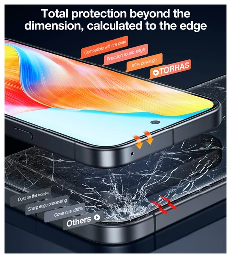 TORRAS Install Master Google Pixel 9a Screen Protector Installatietray 2-Pack afbeelding 6