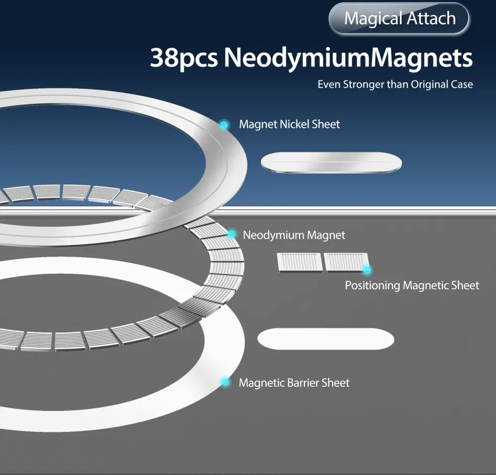 Dux Ducis Clin Samsung Galaxy S25 Edge Hoesje MagSafe Back Cover Transparant afbeelding 4