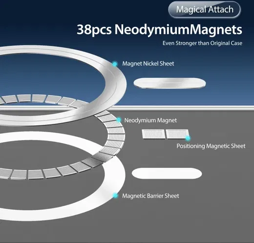 Dux Ducis Clin Samsung Galaxy S25 Edge Hoesje MagSafe Back Cover Transparant afbeelding 4